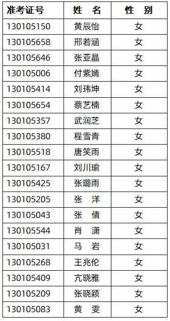 B崗位公示.png B崗位公示.png