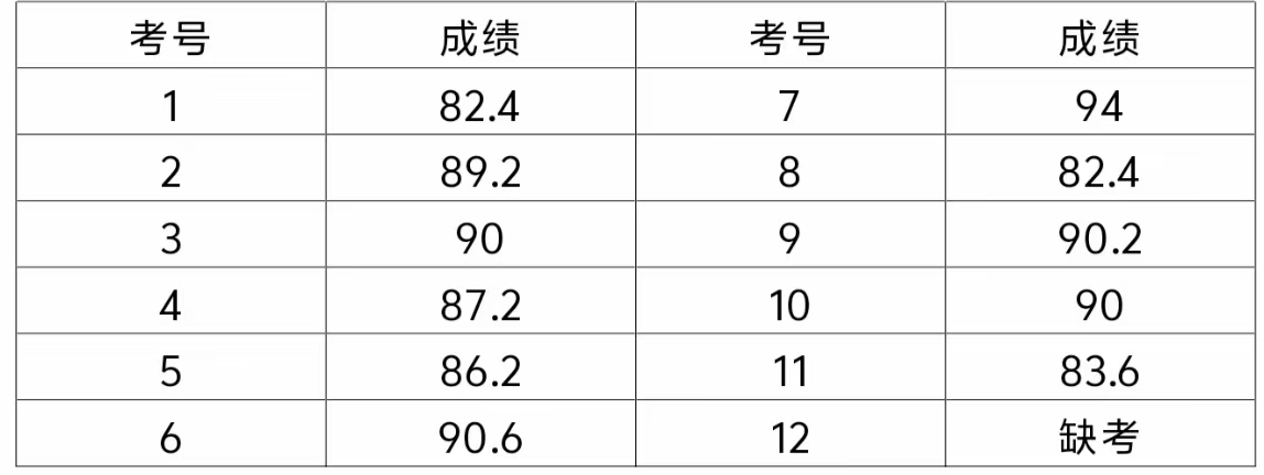 452cc57c2c9a8ed41a1d7139bbca696.jpg 452cc57c2c9a8ed41a1d7139bbca696.jpg